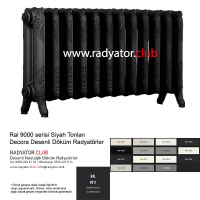 Decora 500-180 Nostaljik Döküm Radyatör, Ral 9011 | Dilim 1 Decora 500-180 Nostaljik Döküm Radyatör, Ral 9011 | Dilim 1