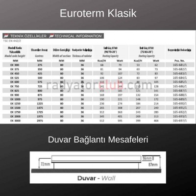 euroterm klasik alçak aluminyum Petek h 37,5 7016 dilim 5 euroterm klasik alçak aluminyum Petek h 37,5 7016 dilim 5