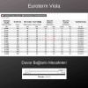 Euroterm Viola alcak Aluminyum Petek Yukseklik 37,5 cm.  Ral 9016, Dilim 5