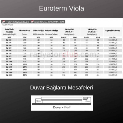 euroterm Viola alçak aluminyum petek h 37,5 7016 dilim 5 euroterm Viola alçak aluminyum petek h 37,5 7016 dilim 5