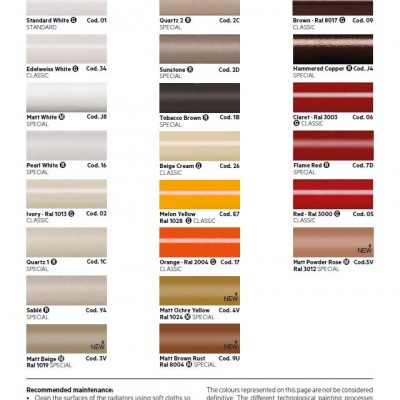 Tesi 4 Çelik Kolon Radyatör H.1000, beyaz, Kolon 10